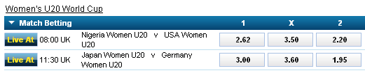 Ｕ－２０女子Ｗ杯